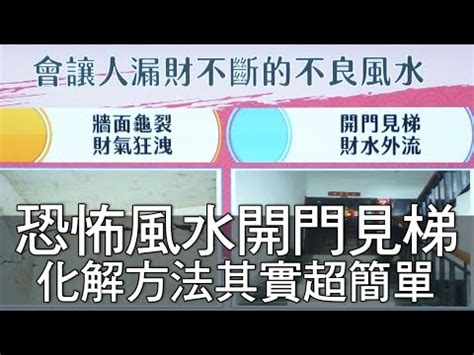 進門見樓梯|開門見樓梯恐破財！住家大門風水7禁忌 化解方法一次。